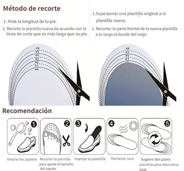 🌟SOPORTE OTROPEDICO WALK WELL AMERICANO, PARA EL ARCO Y LA FASCITIS PLANTAR