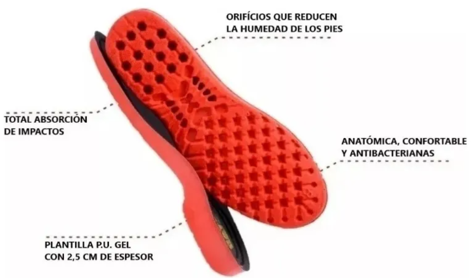 🌟Plantillas ortopédica👣anatomically designed y antibacterianas Clouds Buen Pie