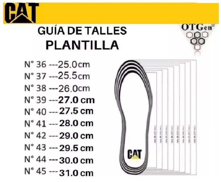🌟Plantillas ortopédica👣anatomically designed y antibacterianas Clouds Buen Pie